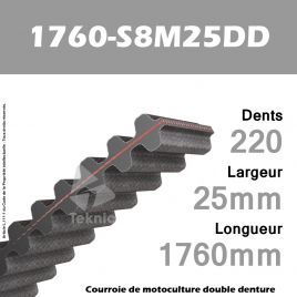 Courroie 1760-DS8M25 Double denture