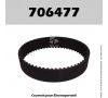 Courroie Holzher 706477 - (modèles récents), 2422, 2423, 2424