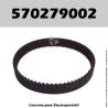 Courroie Ryobi 570279002 - CPL180M