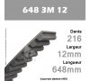Courroie Dentée 648 3M 12