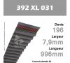 Courroie Dentée 392 XL 031