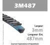 Courroie Polyflex 3M487