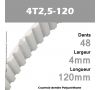 Courroie Dentée PU 4T2,5-120