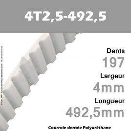 Courroie Dentée PU 4T2,5-492,5