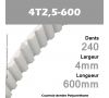 Courroie Dentée PU 4T2,5-600