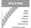 Courroie Dentée PU 4T2,5-950