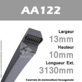 Courroie Hexagonale AA122 - Continental