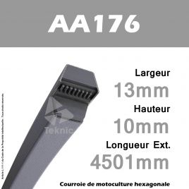 Courroie Hexagonale AA176 - Continental