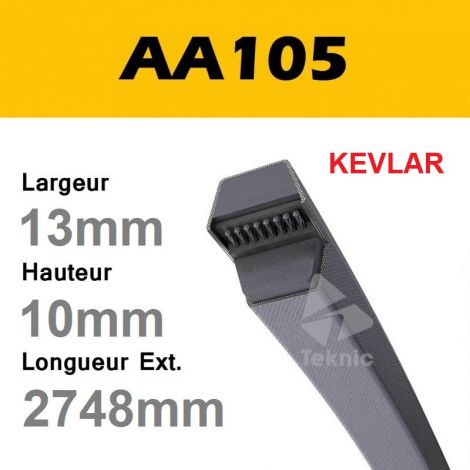 Courroie Hexagonale AA105 - Teknic