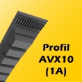 AVX10 (1A)